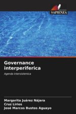 Governance interperiferica