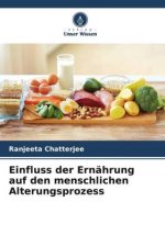 Einfluss der Ernährung auf den menschlichen Alterungsprozess