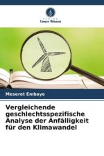 Vergleichende geschlechtsspezifische Analyse der Anfälligkeit für den Klimawandel