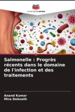 Salmonelle : Progrès récents dans le domaine de l'infection et des traitements
