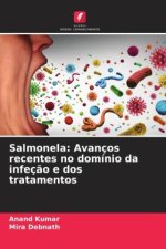 Salmonela: Avanços recentes no domínio da infeção e dos tratamentos