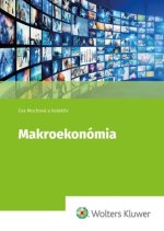 Makroekonómia