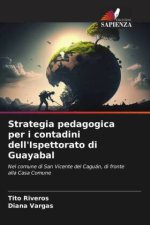 Strategia pedagogica per i contadini dell'Ispettorato di Guayabal
