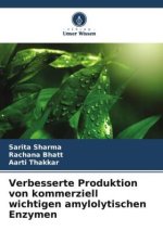 Verbesserte Produktion von kommerziell wichtigen amylolytischen Enzymen