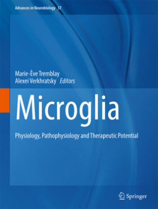 Microglia