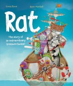 Rat