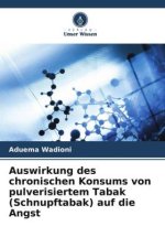 Auswirkung des chronischen Konsums von pulverisiertem Tabak (Schnupftabak) auf die Angst