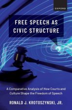 Free Speech as Civic Structure A Comparative Analysis of How Courts and Culture Shape the Freedom of Speech (Hardback)