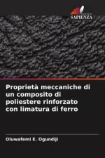 Proprietà meccaniche di un composito di poliestere rinforzato con limatura di ferro