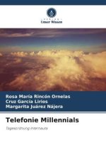 Telefonie Millennials