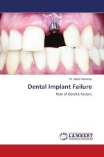 Dental Implant Failure