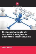 O comportamento de resposta a elogios em encontros interculturais
