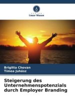 Steigerung des Unternehmenspotenzials durch Employer Branding