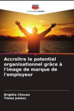 Accroître le potentiel organisationnel grâce à l'image de marque de l'employeur