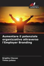 Aumentare il potenziale organizzativo attraverso l'Employer Branding