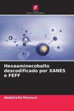 Hexaaminecobalto descodificado por XANES e FEFF