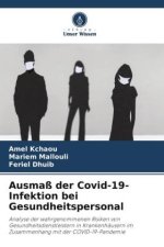 Ausmaß der Covid-19-Infektion bei Gesundheitspersonal