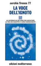 voce dell'ignoto