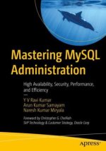 Mastering MySQL 8.2 Administration