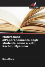 Motivazione all'apprendimento degli studenti, sesso e voti, Kachin, Myanmar