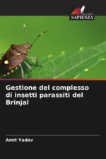 Gestione del complesso di insetti parassiti del Brinjal