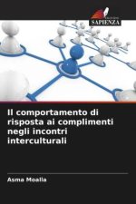 Il comportamento di risposta ai complimenti negli incontri interculturali