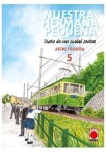 NHP05 DIARIO DE UNA CIUDAD COSTERA