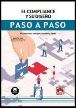 COMPLIANCE Y SU DISEÑO. PASO A PASO
