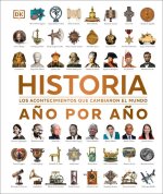 Historia A?o Y A?o (History Year by Year)