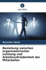 Beziehung zwischen organisatorischer Leistung und Arbeitszufriedenheit der Mitarbeiter