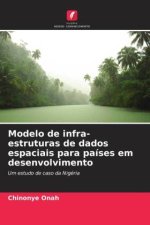 Modelo de infra-estruturas de dados espaciais para países em desenvolvimento
