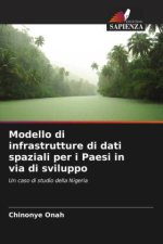 Modello di infrastrutture di dati spaziali per i Paesi in via di sviluppo