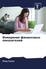 Izmerenie finansowyh pokazatelej