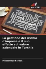 La gestione del rischio d'impresa e il suo effetto sul valore aziendale in Turchia