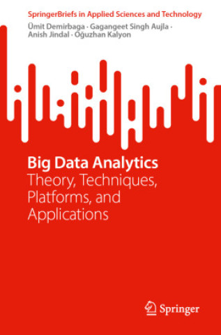 Big Data Analytics