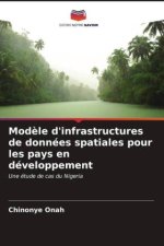 Modèle d'infrastructures de données spatiales pour les pays en développement