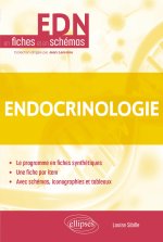 Endocrinologie