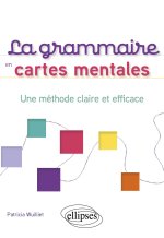 La grammaire en cartes mentales