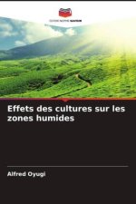 Effets des cultures sur les zones humides