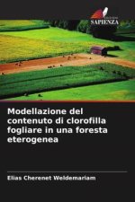 Modellazione del contenuto di clorofilla fogliare in una foresta eterogenea