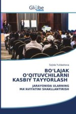 B 'L J K  'QITUV HIL RNI K SBIY T YY RL SH