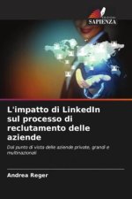 L'impatto di LinkedIn sul processo di reclutamento delle aziende
