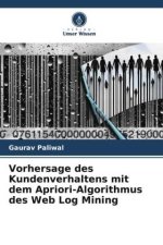Vorhersage des Kundenverhaltens mit dem Apriori-Algorithmus des Web Log Mining