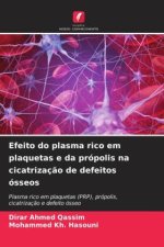Efeito do plasma rico em plaquetas e da própolis na cicatrização de defeitos ósseos