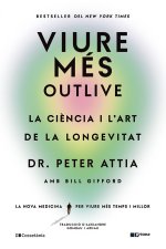 VIURE MES