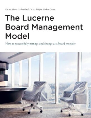 The Lucerne Board Management Model - the legally sound reference model with 31 illustrations and lots of food for thought to be deepened in management