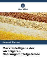 Marktintelligenz der wichtigsten Nahrungsmittelgetreide