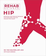 Rehab Science: Hip