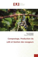 Compostage, Production du café et Gestion des ravageurs