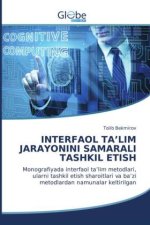 INTERFAOL TA'LIM JARAYONINI SAMARALI TASHKIL ETISH